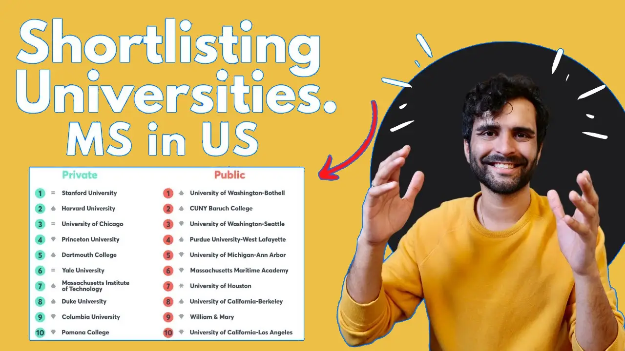 hiden cost in online mba program